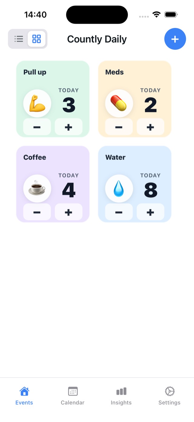 Countly Daily calendar view